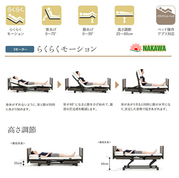 tính năng giường paramount bed qaura